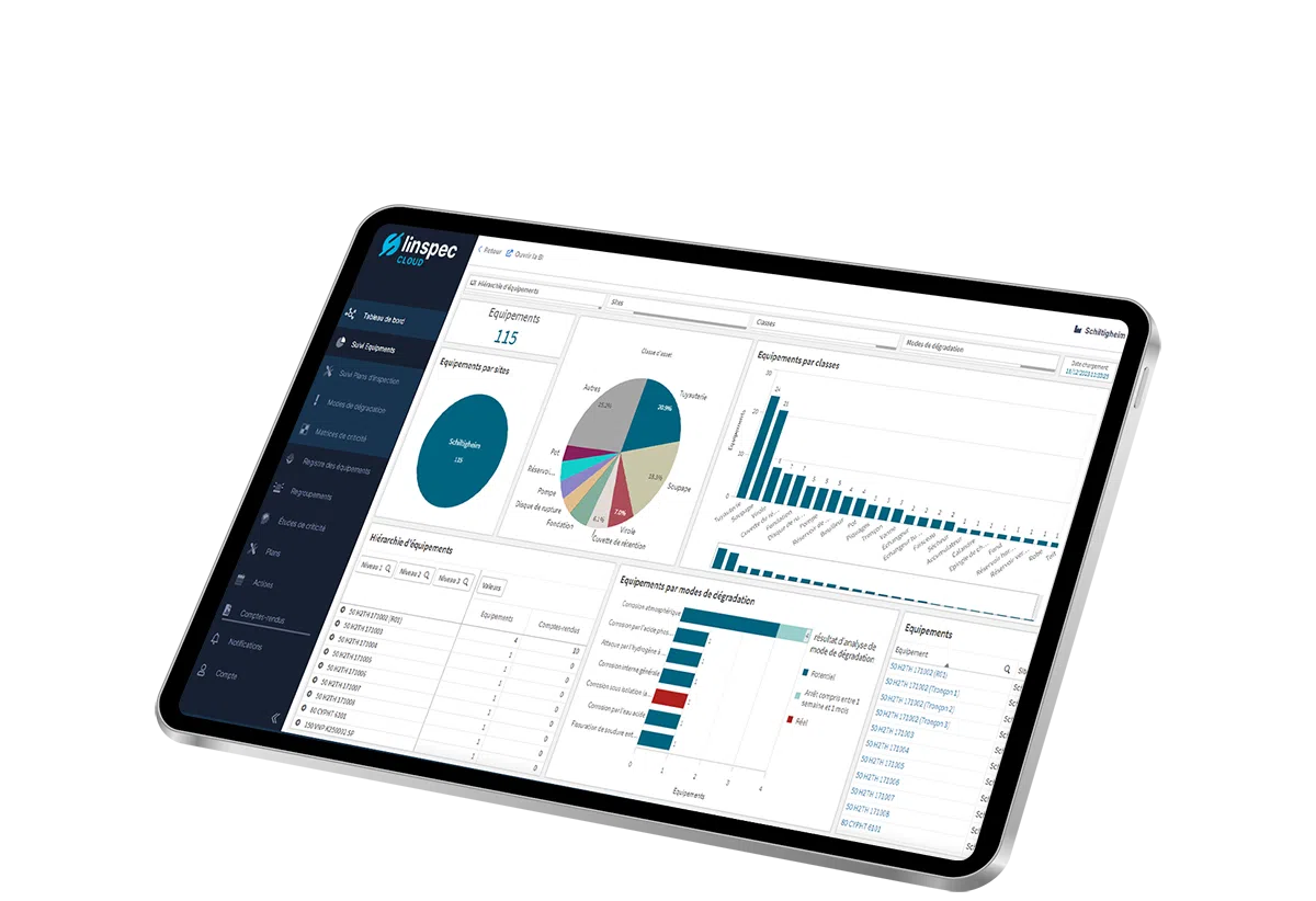 Mockup BI Linspec Cloud - SIRFULL